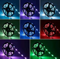 Shelf LEDs